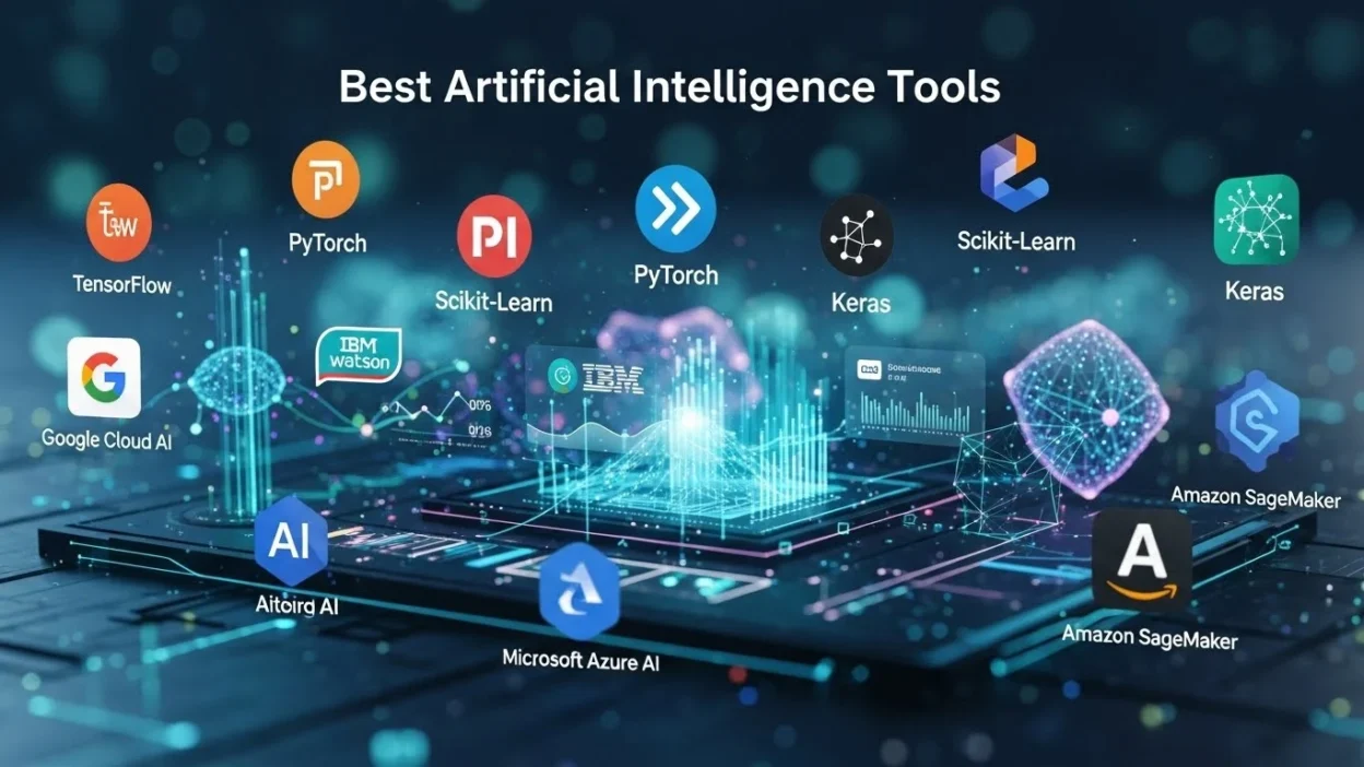 Best Artificial Intelligence Tools