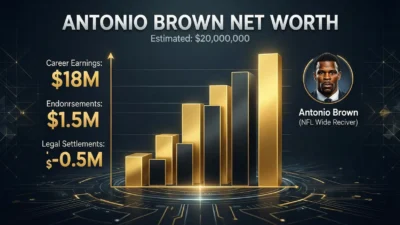 Antonio Brown Net Worth